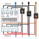 INEPRO - PRO380SCT : Compteur électrique modulaire - Triphasé/tétra 5 ou 1 A (TC) - Certifié MID - Double tarif - Sortie d'impulsion - 0258