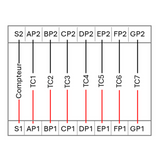 POLIER - SIGMA205510 : Transformateur d'Intensité sommateur - 2 tores - 5/5 A - Classe 1 - 10 VA