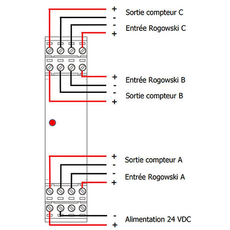 POLIER INT300 - Intégrateur triphasé pour 3 sondes Rogowski - Famille ROG - vue 2