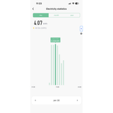 KETLER - KE6010W : Compteur contacteur électrique - Monophasé 60 A - Mesure directe - WIFI - Compatible SMART LIFE et TUYA