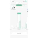 KETLER - KE6010W : Compteur contacteur électrique - Monophasé 60 A - Mesure directe - WIFI - Compatible SMART LIFE et TUYA