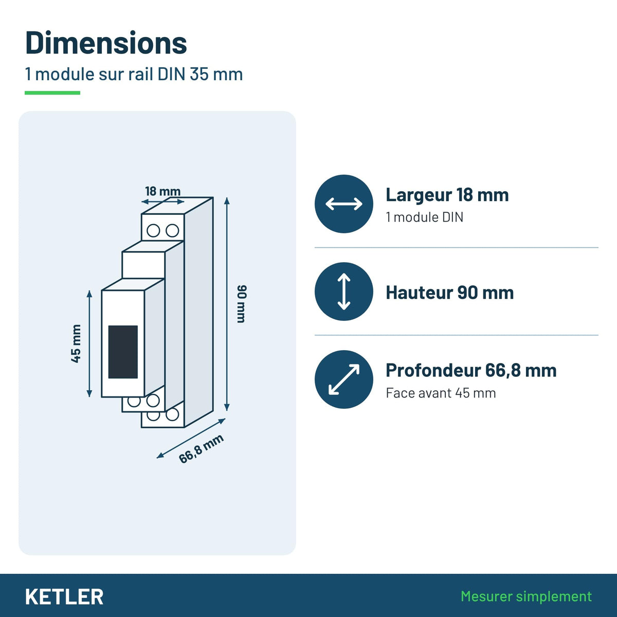 KETLER KE6309W - Compteur Wi-Fi 63 A avec TC - Dimensions