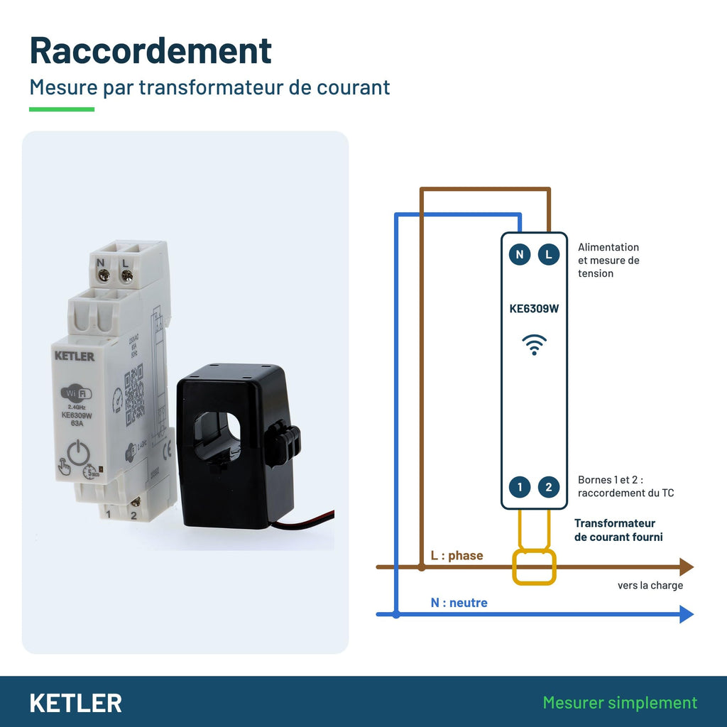 KETLER KE6309W - Compteur Wi-Fi 63 A avec TC - Schéma de raccordement