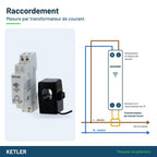 KETLER KE6309W - Compteur Wi-Fi 63 A avec TC - Schéma de raccordement