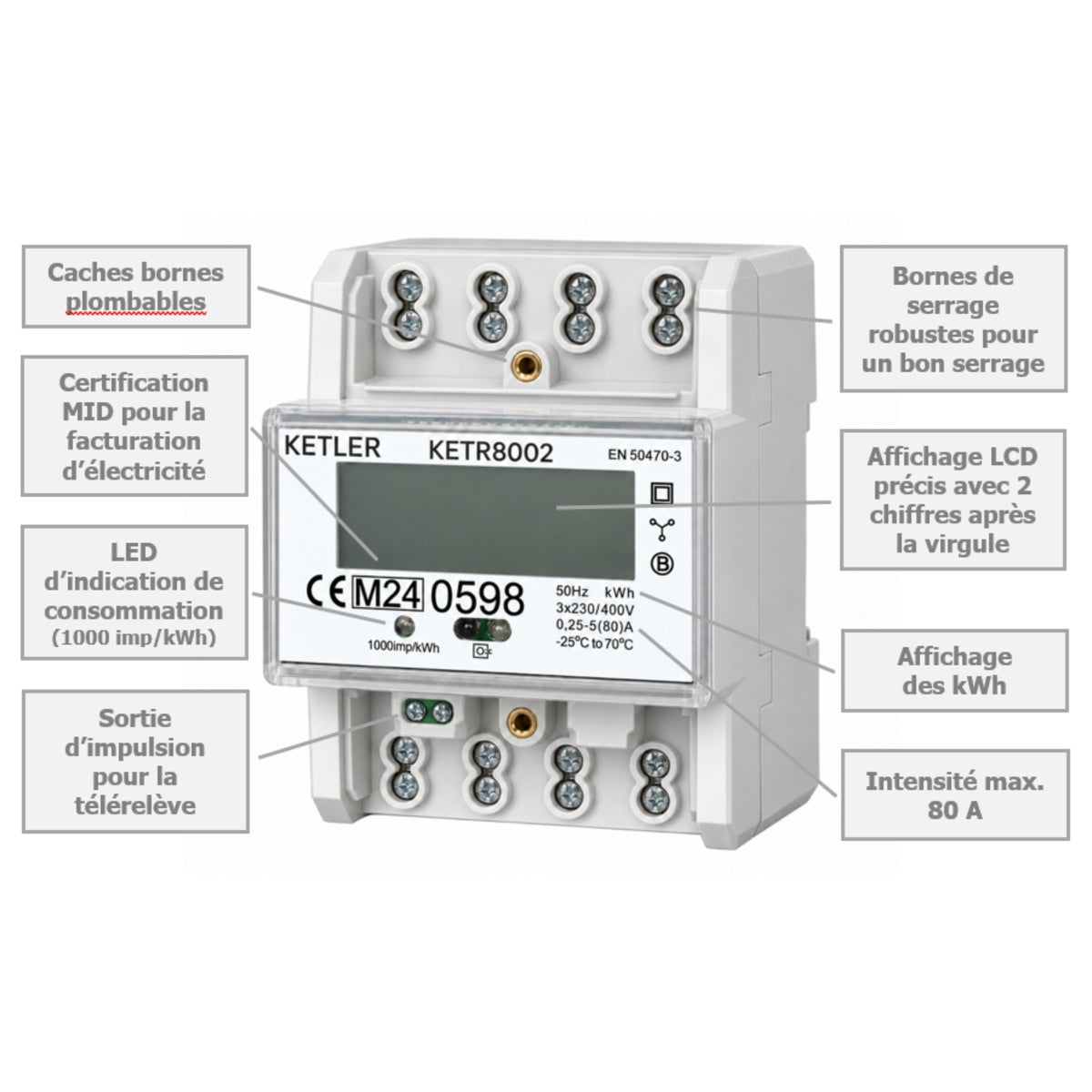 KETLER - KETR8002 : Compteur électrique - Tétra 80 A - Certifié MID - Sortie d'impulsion - Simple tarif
