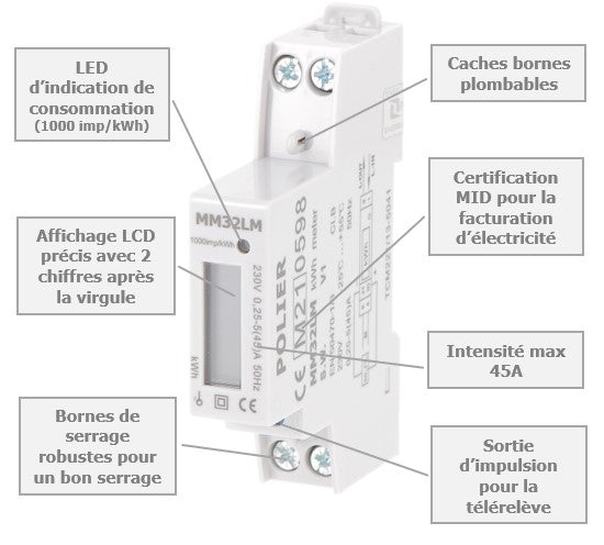 POLIER MM32LM - Compteur électrique - Monophasé 45 A - vue 4