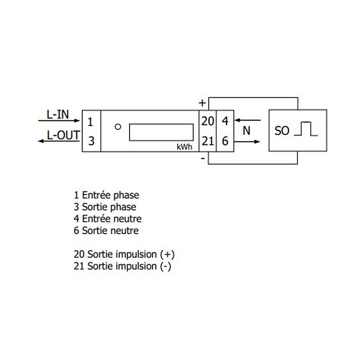 POLIER MM32LM - Compteur électrique - Monophasé 45 A - vue 5