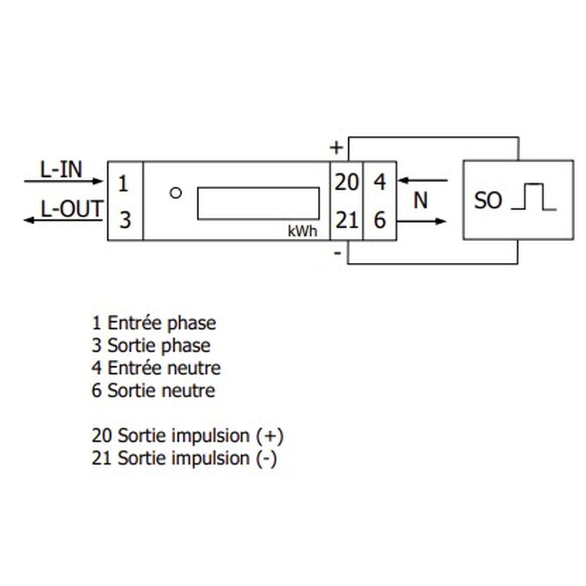 POLIER MM32MM - Compteur électrique - Monophasé 32 A - vue 3