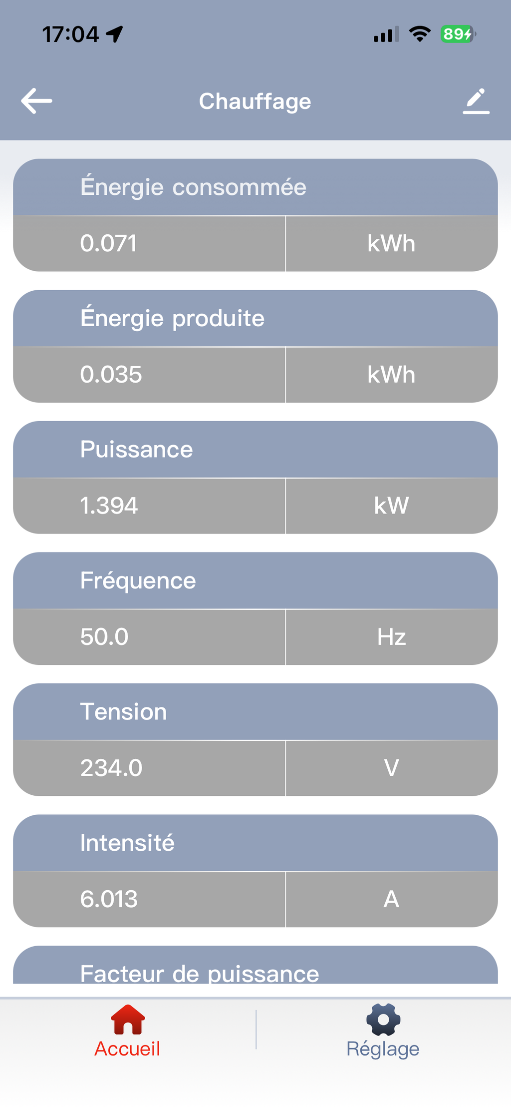POLIER MM5E5C - Éco-compteur Wi-Fi 5 postes avec 5 TC ouvrants