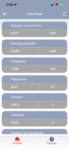 POLIER MM5E5C - Éco-compteur Wi-Fi 5 postes avec 5 TC ouvrants