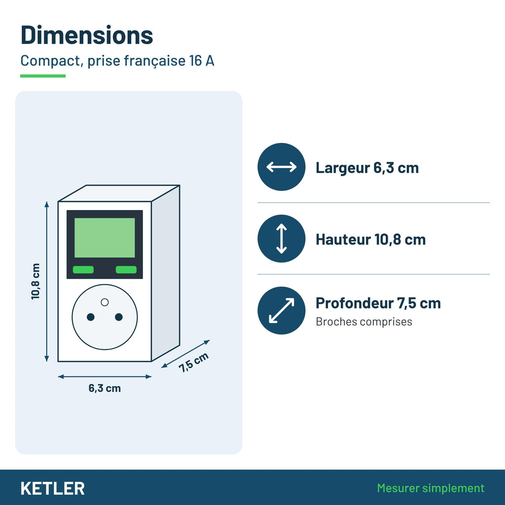 KETLER MS116TOP - Wattmètre prise 16 A - Dimensions