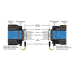 JANITZA 5231210 - Module 800-CON - Module de transfert pour UMG 800 et UMG 801 - vue 2
