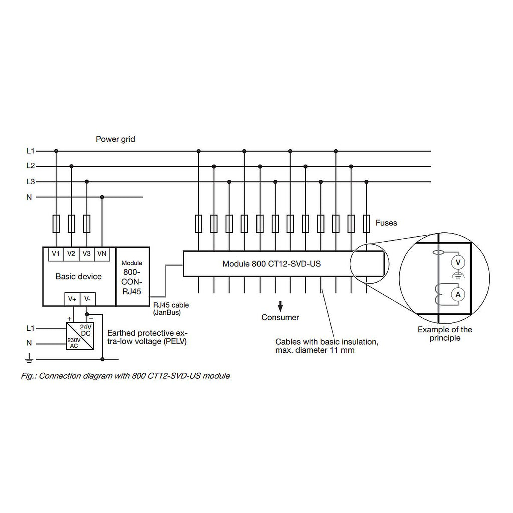 JANITZA 5231301 - Module 800-CT12-SVD-US - Module pour UMG 800 et UMG 801 - vue 2