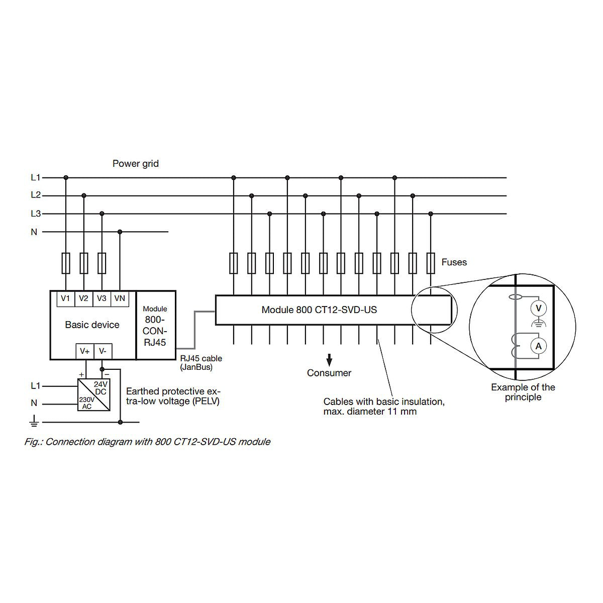 JANITZA 5231301 - Module 800-CT12-SVD-US - Module pour UMG 800 et UMG 801 - vue 2