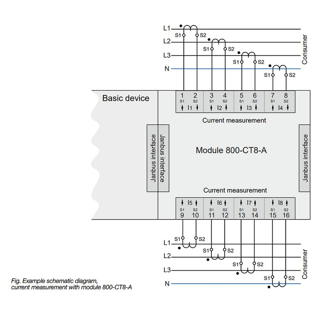 JANITZA 5231230 - Module 800-CT8-A - Module pour UMG 800 et UMG 801 - vue 2