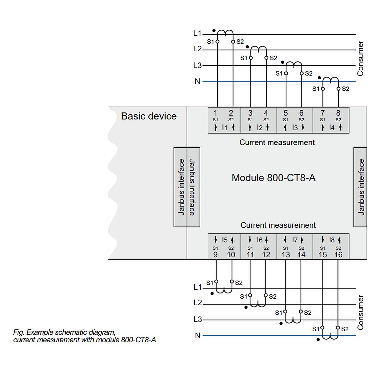 JANITZA 5231230 - Module 800-CT8-A - Module pour UMG 800 et UMG 801 - vue 2