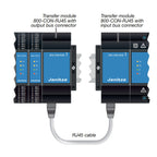 JANITZA 5231242 - Module 800 CON-RJ45 - Module de transfert RJ45 pour UMG 800 et UMG 801 - vue 2