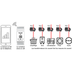 POLIER MM5E5C - Ecocompteur monophasé connecté WIFI 5 postes (RT2012 - RE2020) - vue 4