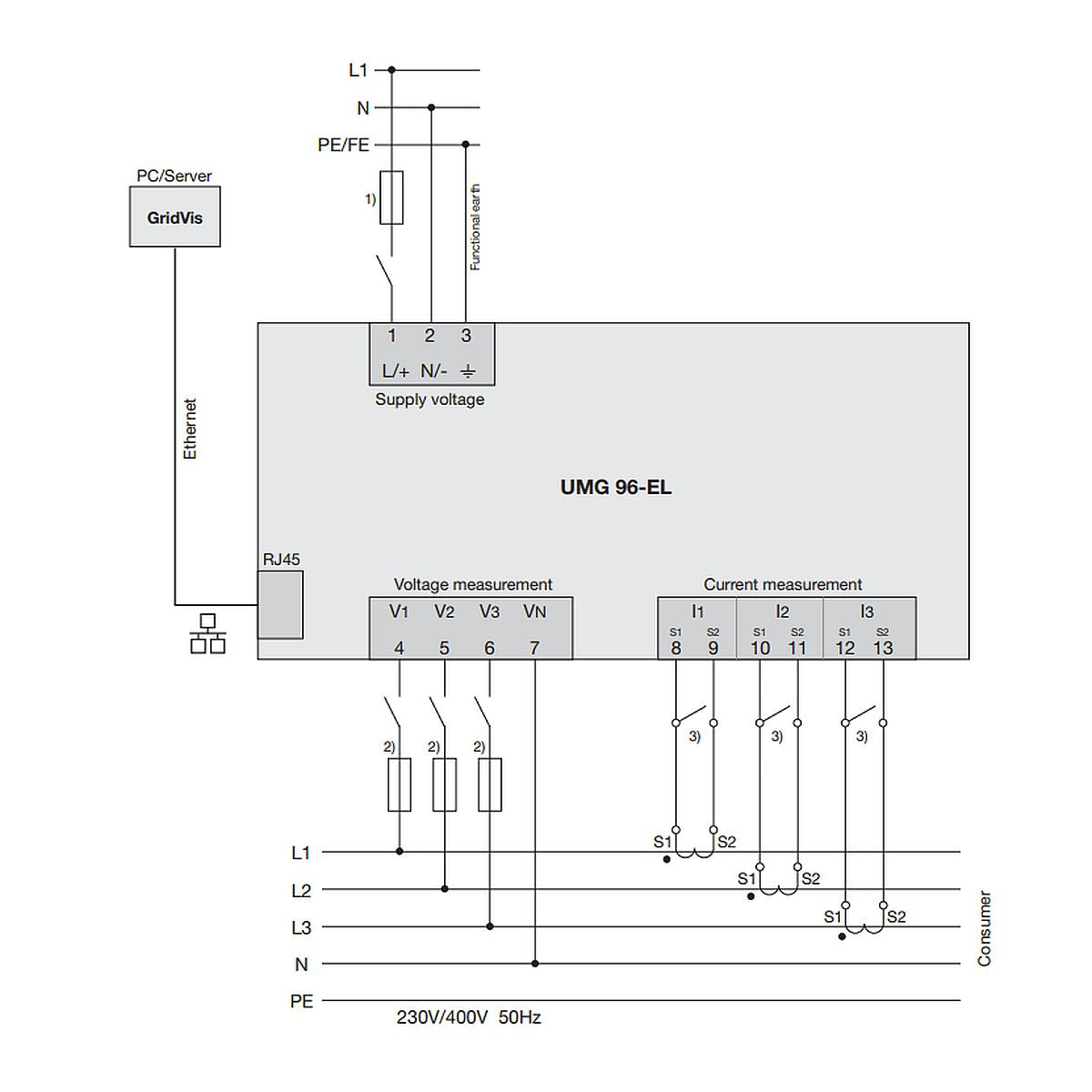 JANITZA - Centrale de mesure UMG 96-EL - Tri/tétra