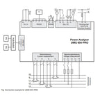 JANITZA - Centrale de mesure modulaire UMG 604E - Tri/tétra - 128 Mo de mémoire