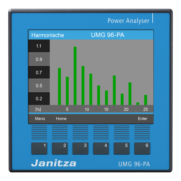 JANITZA - Centrale de mesure UMG 96-PA - Tri/tétra - 8 Mo de mémoire