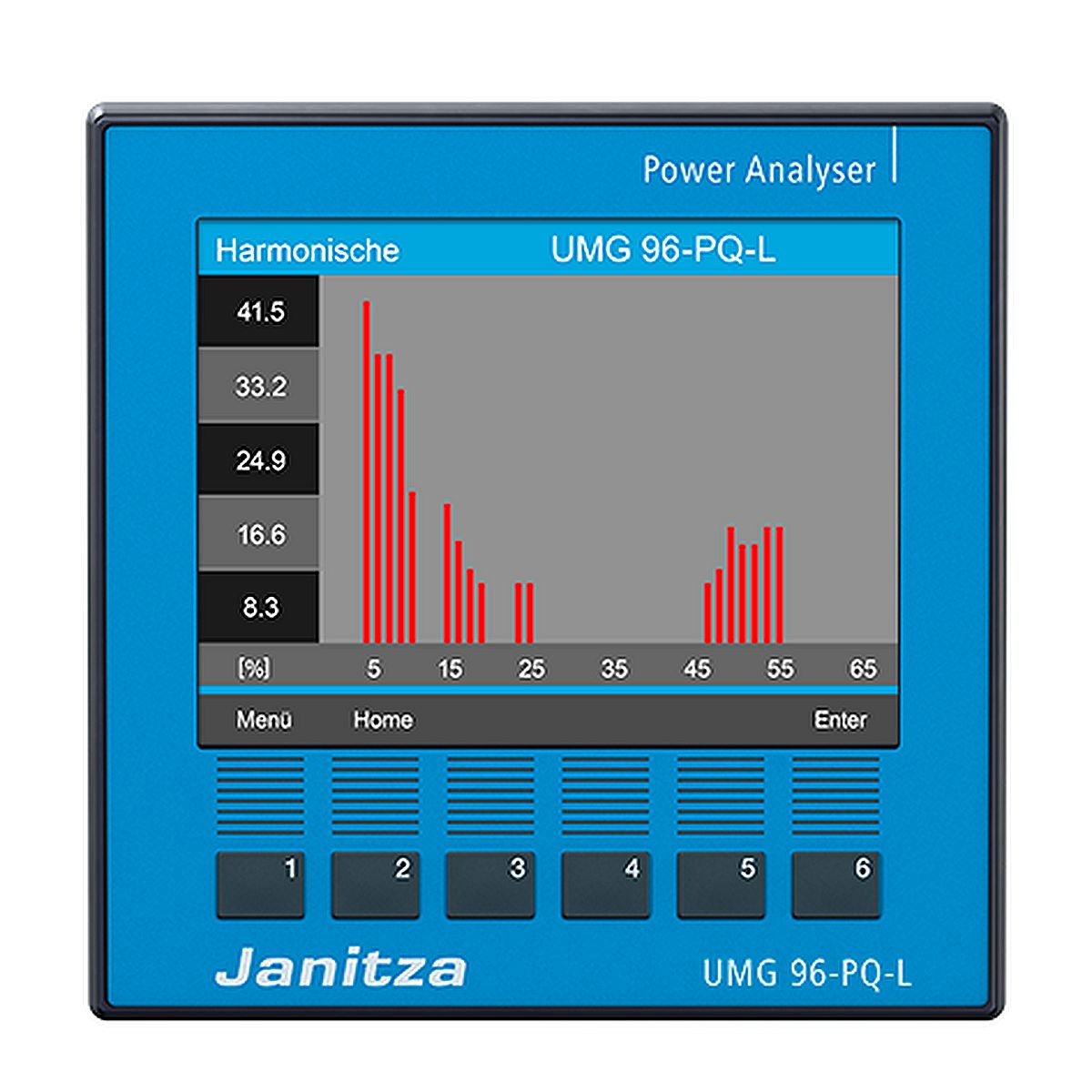 JANITZA 5236001 - Centrale de mesure UMG 96-PQL - Tri/tétra - vue 2