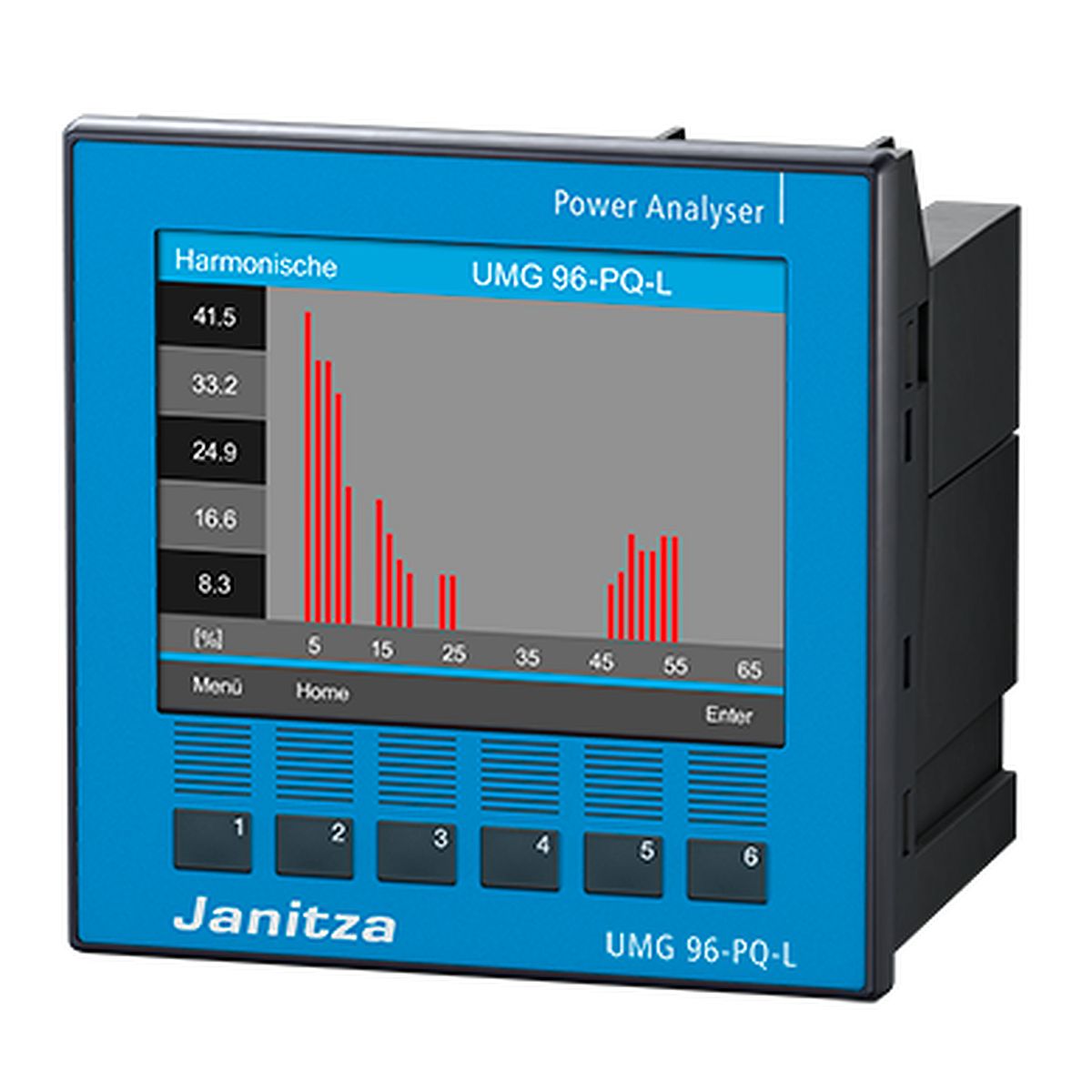 JANITZA 5236001 - Centrale de mesure UMG 96-PQL - Tri/tétra