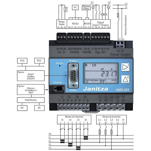 JANITZA - Centrale de mesure modulaire UMG 605 PRO - Tri/tétra - 128 Mo de mémoire