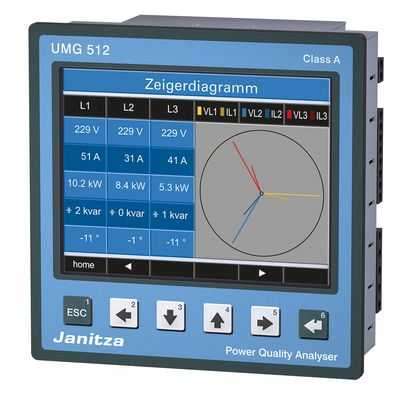 5217011 centrale de mesure en façade Modbus TCP Profibus serveur web RCM  JANITZA