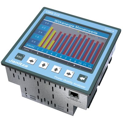 5217011 centrale de mesure en façade Modbus TCP Profibus serveur web RCM  JANITZA