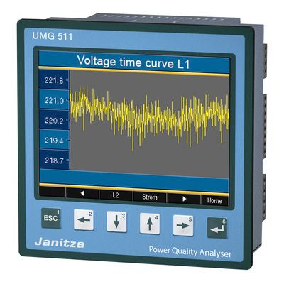 5219001 centrale de mesure en façade Modbus TCP Profibus serveur web RCM  JANITZA