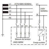 Centrale de mesure tri/tétra UMG 96RM-PN, 0(3) entrées / 2 (5) sorties numériques 2 entrées T°C ou RCM com. RS485/Ethernet/Profinet - 5222090