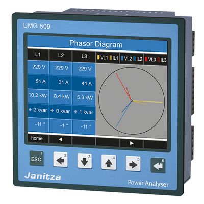 5226001 centrale de mesure en façade Modbus TCP Profibus serveur web RCM  JANITZA