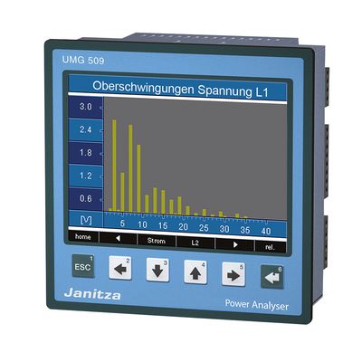 5226001 centrale de mesure en façade Modbus TCP Profibus serveur web RCM  JANITZA