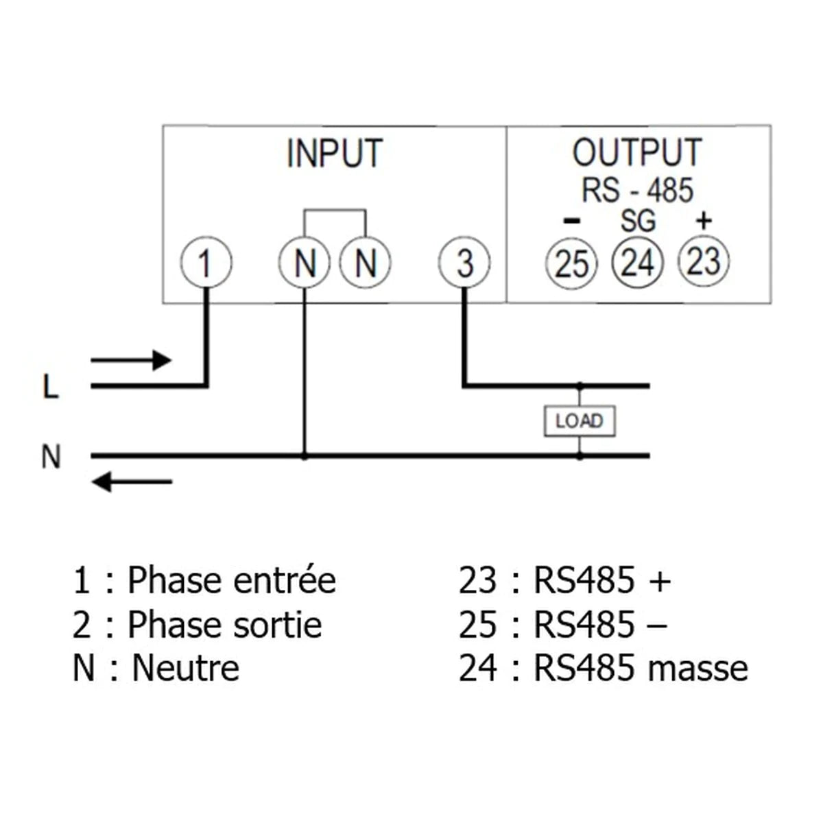 POLIER MM102LMOD - Compteur électrique - Monophasé 100 A - vue 3