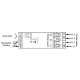 Compteur électrique tetra 1A ou 5A (TC) MODBUS simple tarif Sortie d'impulsion - MTR5LMOD