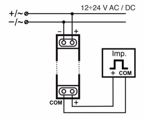 POLIER VISUWEB - Concentrateur d'impulsions WIFI - Télérelève des compteurs Electrique, Gaz, Eau - vue 5